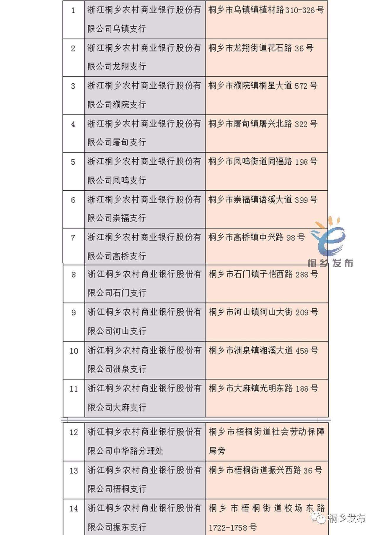 澳门正版资料大全资料生肖卡,结构化推进计划评估_社交版0.747