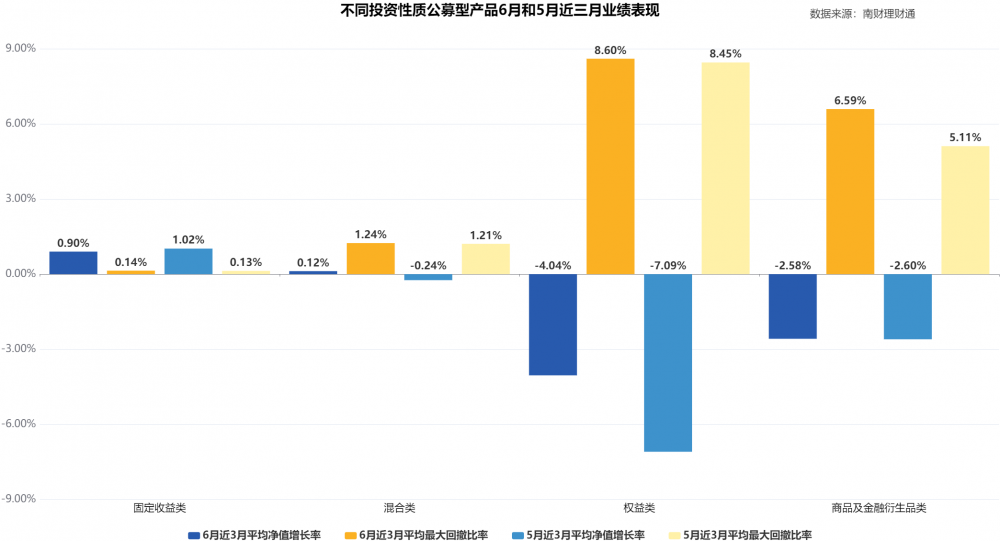 新澳2024资料大全免费,项目管理推进方案_模拟版1.046