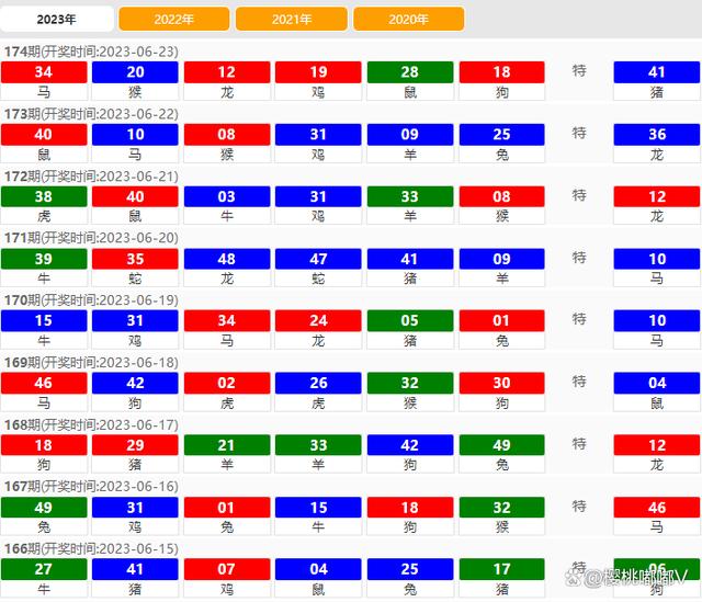 2024新澳门开奖,全面理解执行计划_专家版5.239