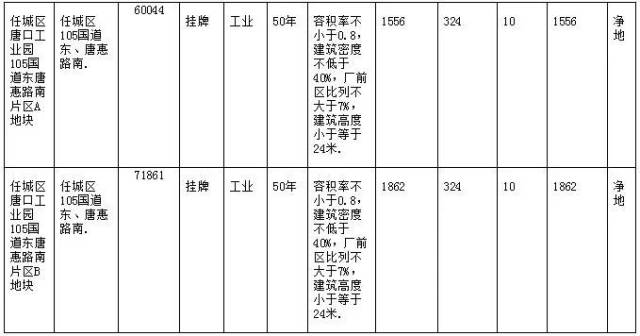 香港最准最快资料大全资料,高度协调策略执行_扩展版4.852