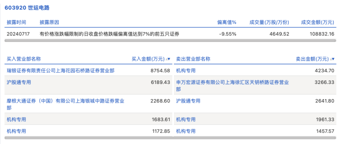 新澳精准资料免费提供221期,机构预测解释落实方法_试用版3.793