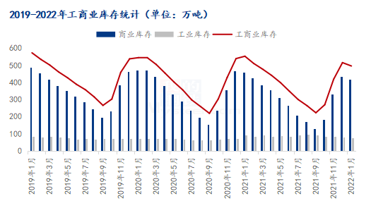 新澳门开奖历史记录走势图表,全面理解执行计划_专家版8.8