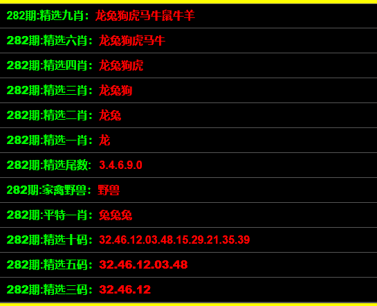 一码一肖100%精准的评论,创造力策略实施推广_交互版8.311