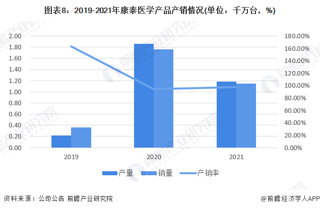 49图库-资料中心,经济性执行方案剖析_专家版7.696