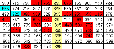 二四六天天彩9944CC66期,涵盖了广泛的解释落实方法_云端版8.43