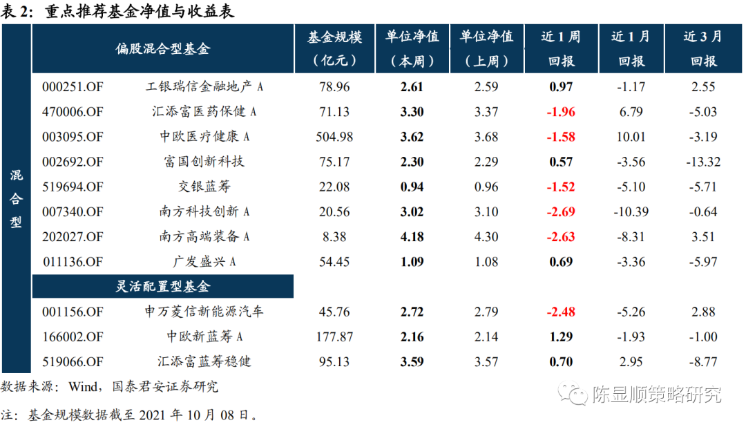 一码一肖100%中用户评价,平衡性策略实施指导_尊贵版4.566