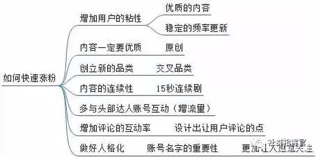 2023年澳门正版资料免费公开,连贯性执行方法评估_超值版3.97