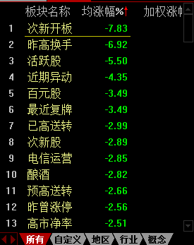 新澳门精准免费大全,广泛的解释落实方法分析_3DM3.994