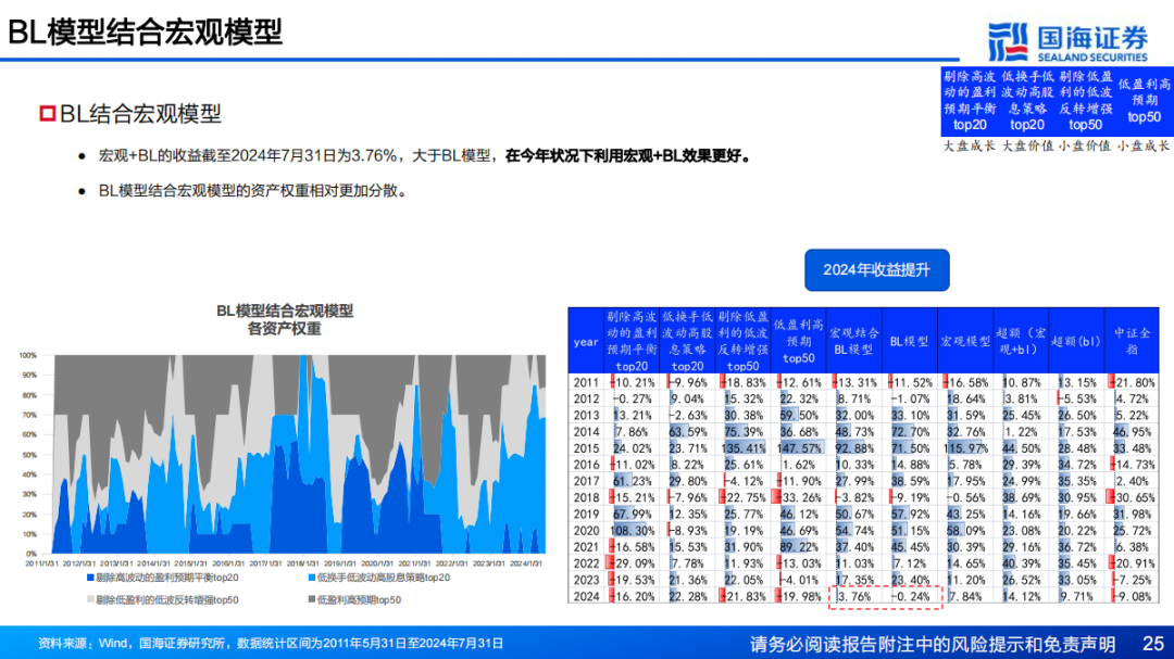 澳门100%最准一肖,高度协调策略执行_轻量版6.24