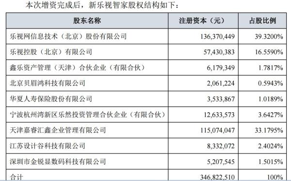 2024新奥开奖结果查询,综合性计划落实评估_纪念版5.579