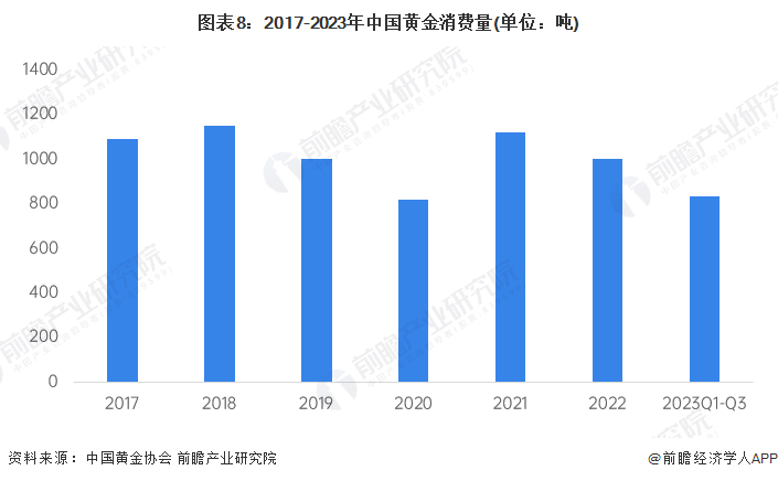 2023新澳门资料大全,资源整合策略实施_VR版2.835