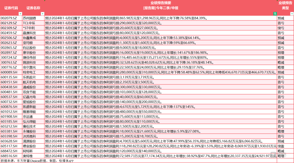 澳门一码一肖一待一中广东,清晰计划执行辅导_AR版4.299