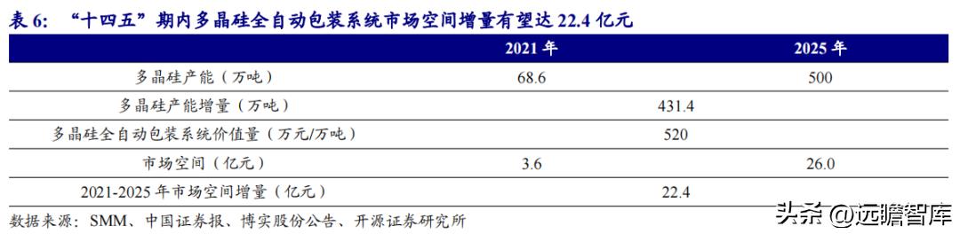 博实股份股票最新消息全面解读与分析