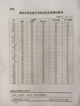 热球式风 第10页