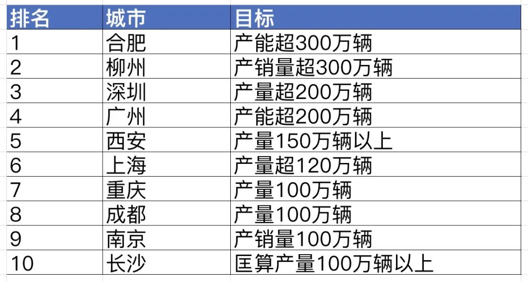 2024新澳门天天开彩大全,数据支持计划解析_粉丝制0.326