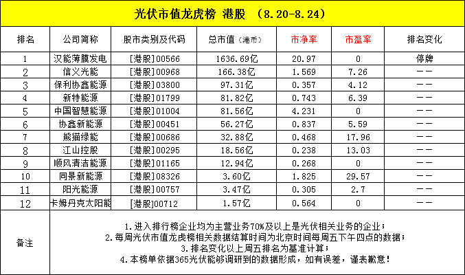 2024澳门今晚开奖号码香港记录,广泛评估方法说明_集成版7.313