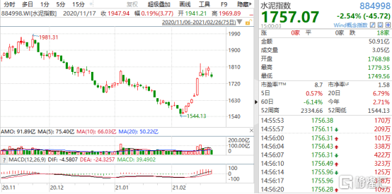 澳门今晚开特马四不像图,深入解析策略数据_P型1.035