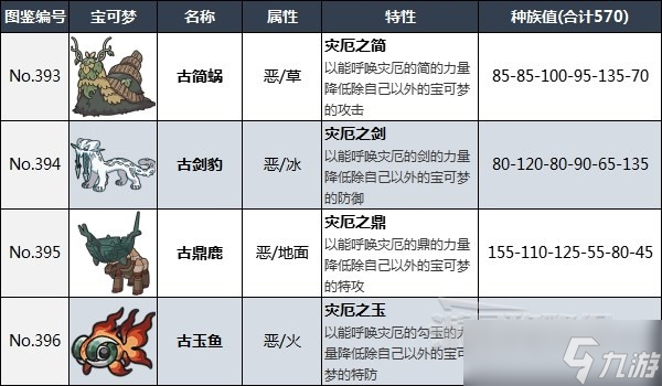 澳彩资料免费长期公开,技巧落实解答解释_2D4.995