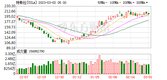 2024澳门特马今晚开奖53期,整体规划执行讲解_典藏版9.671