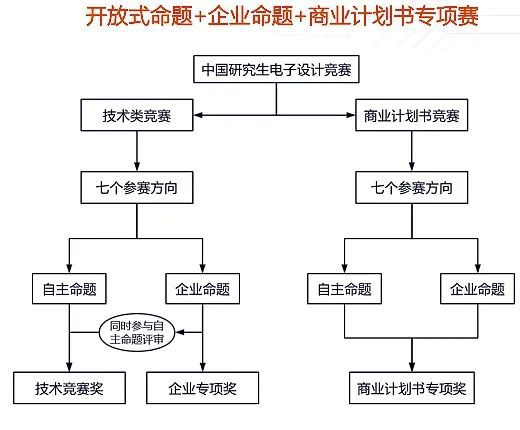 2024澳门特马开奖号码,创新解答技术解释措施_嵌入集8.229