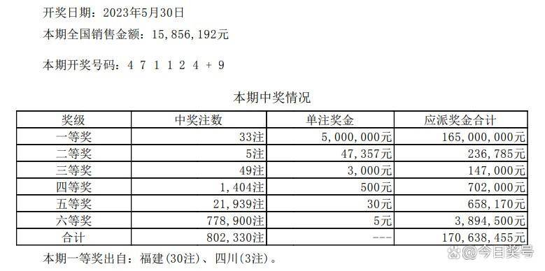 澳门彩管家婆一句话,才华解答解释落实_资产集9.062