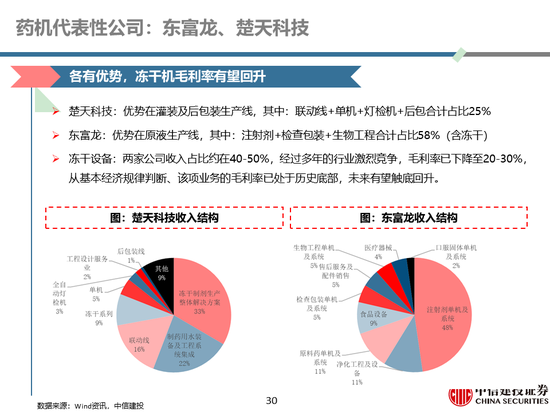 7777788888精准玄机,现代方案落实探讨_任意版9.516