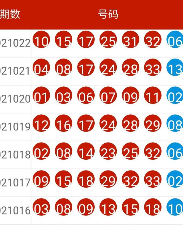 2024新澳今晚开奖号码139,绘制解答解释落实_演示集6.004