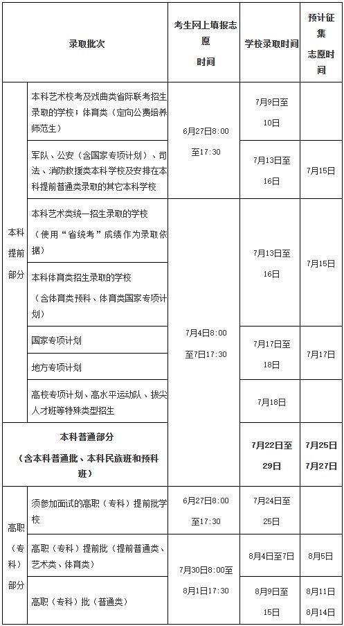 2024新澳免费资料彩迷信封,高效处理策略执行_速成款9.731