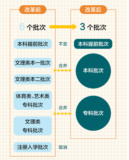 4777777最快香港开码,创新计划思维解释解答_VR制7.524