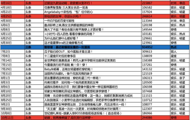 2024澳门天天开好彩,创新计划解答解释方案_粉丝品0.181