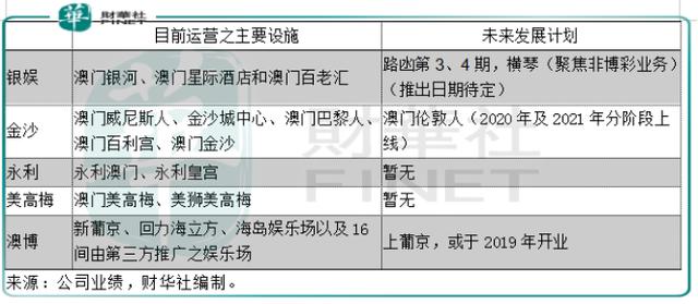 澳门六开奖号码2024年开奖记录,畅通解答解释落实_娱乐版1.318