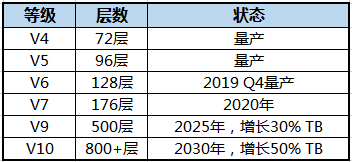 2024年11月2日 第22页