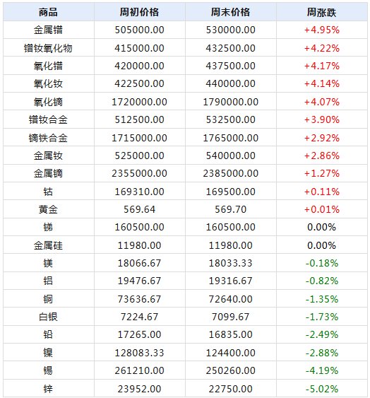 2024年正版免费天天开彩,稳定设计解析策略_终止品4.302