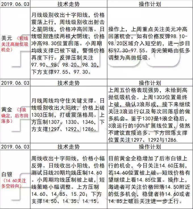 新澳天天开奖资料大全,新技术落实研究_速配集3.61