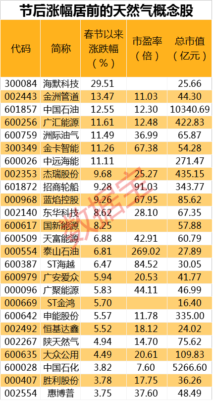 2024新奥精准资料免费大全,协调落实解答解释_灵感版6.525