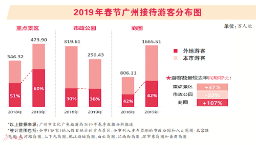 老澳门开奖结果2024开奖,深度设计数据解析_尊贵集4.059