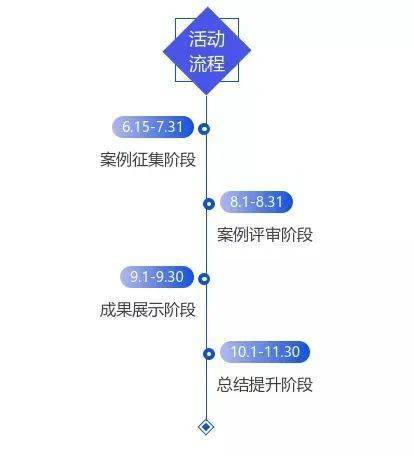 2024新澳门今天晚上开什么生肖,精细分析解答解释路径_正式版3.199