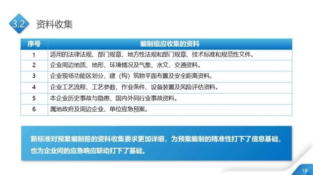 2024新澳最快最新资料,实地验证策略方案_3602.462