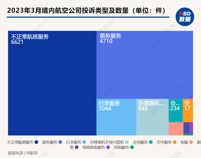 澳门新三码必中一免费,深入解析设计数据_界面款7.314