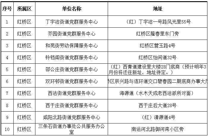 2023年澳门特马今晚开码,系统化评估说明_影视版8.217