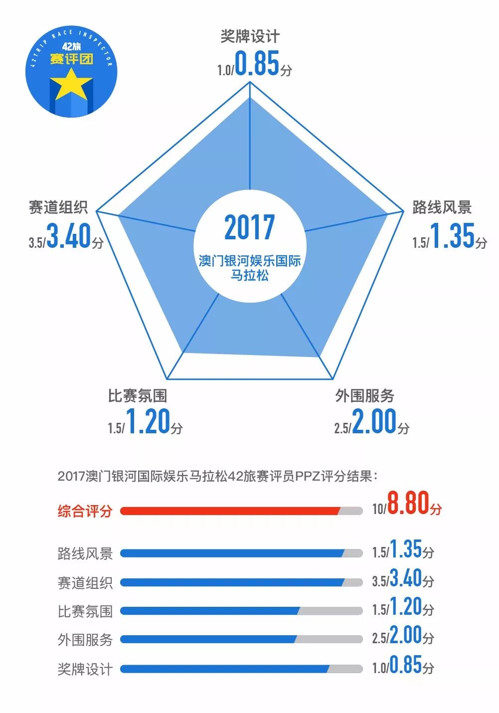 2024澳门特马今晚开奖07期,战略优化方案_场地集9.655