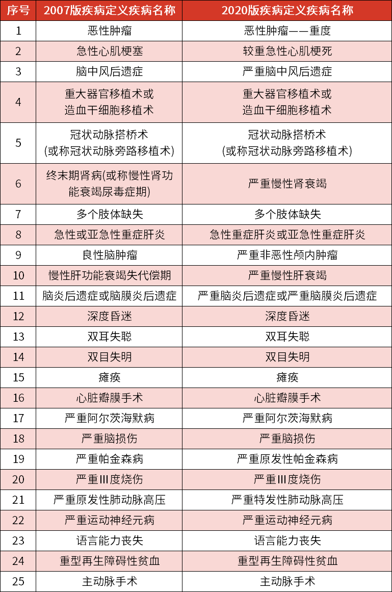 澳门开奖,综合性计划评估_最佳版4.515