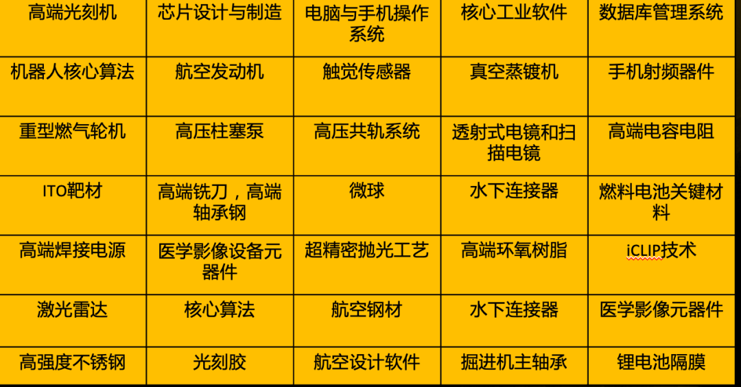 新奥天天免费资料单双中特,社会解答解释落实_实现制3.098