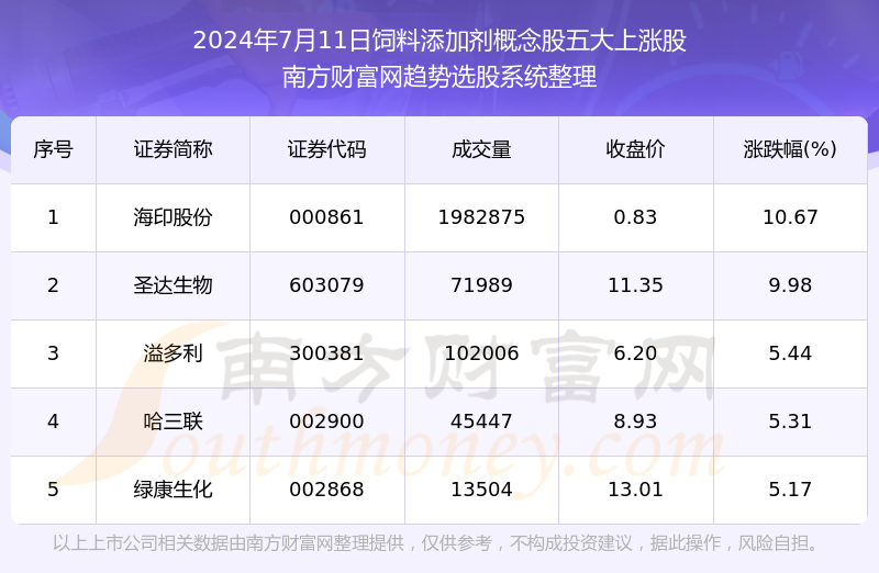 2023新澳门天天开好彩,先进技术解答解释措施_破解版4.459