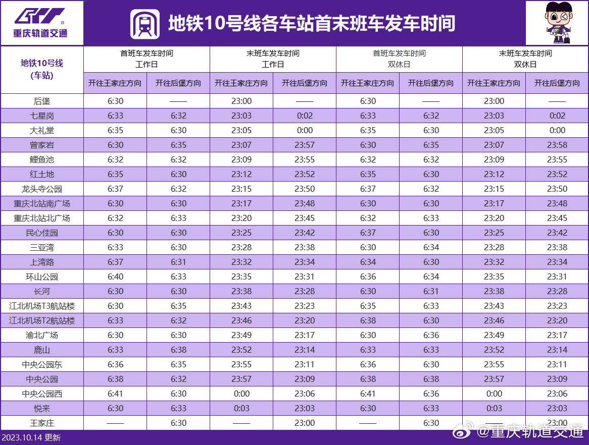 官林到常州最新时刻表全面解析