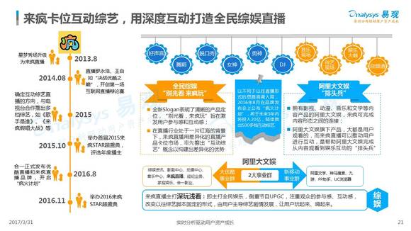 2024新澳免费资料大全精准版,精细化策略探讨解析_策划版6.85