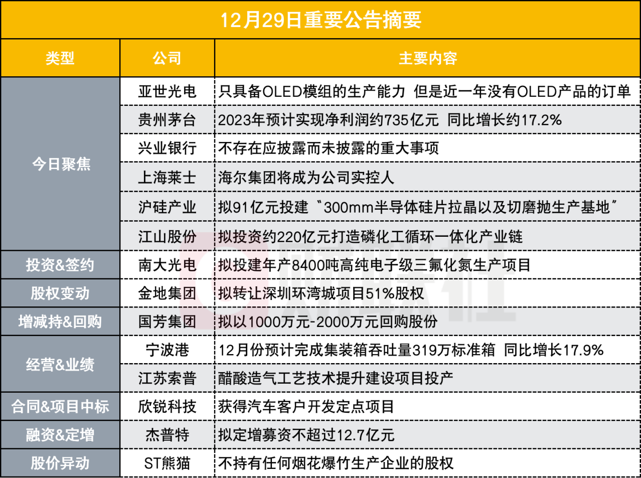 新澳内部一码精准公开,最新解答解释定义_全能版2.543