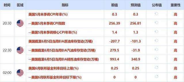 2024新奥天天资料免费大全,科学化方案实施探讨_Max0.324