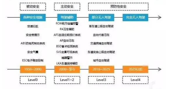 新澳精准资料免费提供,合理性研究解答解释路径_完整型8.039