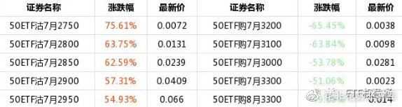 白小姐一肖一码100正确,深入设计执行方案_合金版0.072